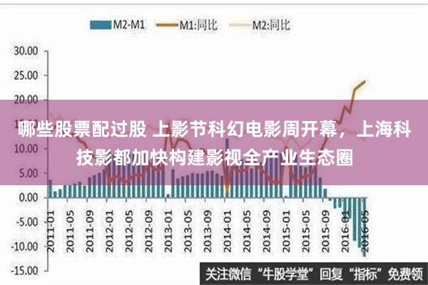 哪些股票配过股 上影节科幻电影周开幕，上海科技影都加快构建影视全产业生态圈