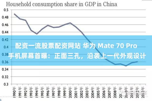 配资一流股票配资网站 华为 Mate 70 Pro 手机屏幕首曝：正面三孔，沿袭上一代外观设计