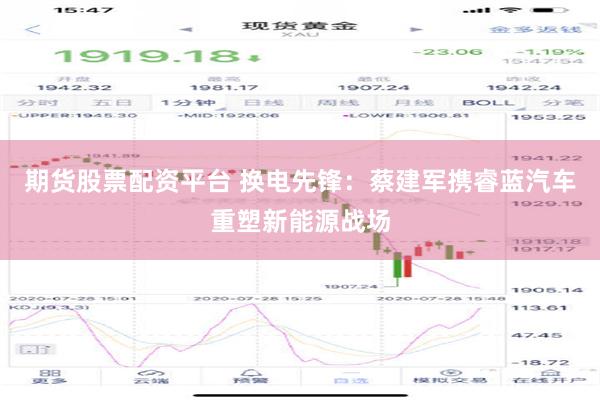 期货股票配资平台 换电先锋：蔡建军携睿蓝汽车重塑新能源战场