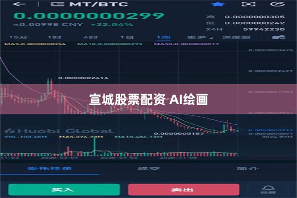 宣城股票配资 AI绘画