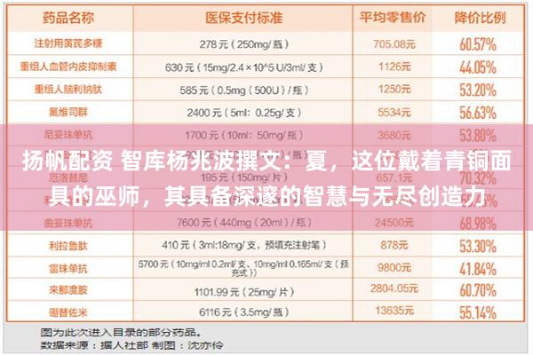 扬帆配资 智库杨兆波撰文：夏，这位戴着青铜面具的巫师，其具备深邃的智慧与无尽创造力