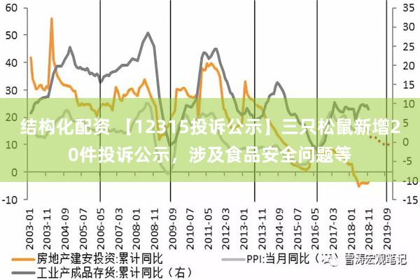 结构化配资 【12315投诉公示】三只松鼠新增20件投诉公示，涉及食品安全问题等