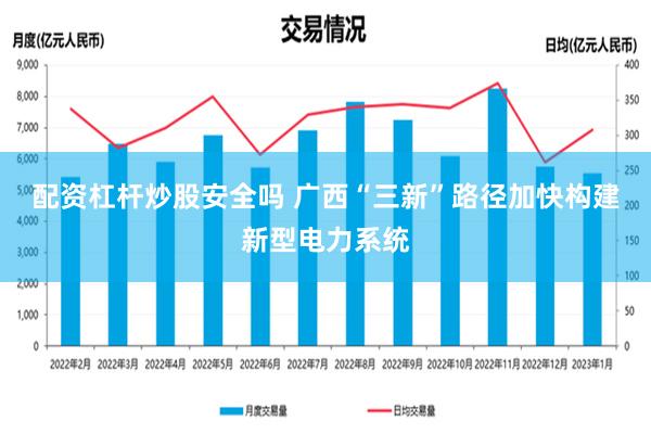 配资杠杆炒股安全吗 广西“三新”路径加快构建新型电力系统