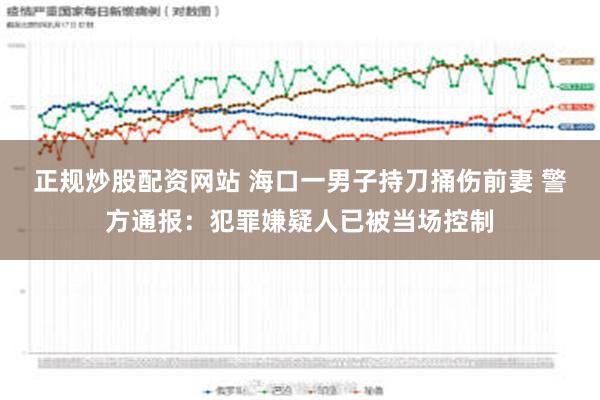 正规炒股配资网站 海口一男子持刀捅伤前妻 警方通报：犯罪嫌疑人已被当场控制