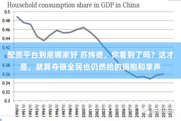 配资平台到底哪家好 苏炜德，你看到了吗？这才是，就算夺银全民也仍然给的拥抱和掌声