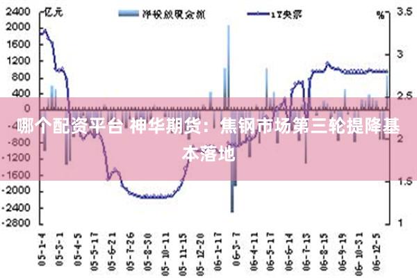 哪个配资平台 神华期货：焦钢市场第三轮提降基本落地