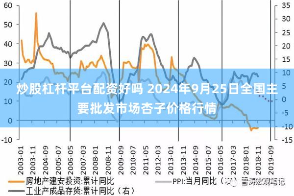 炒股杠杆平台配资好吗 2024年9月25日全国主要批发市场杏子价格行情