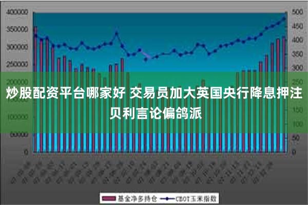 炒股配资平台哪家好 交易员加大英国央行降息押注 贝利言论偏鸽派