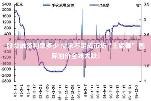 股票融资利率多少 需求不足成市场“主旋律” 国际油价全线大跌！