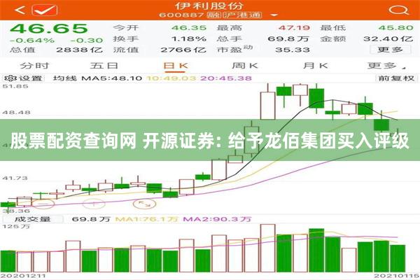 股票配资查询网 开源证券: 给予龙佰集团买入评级