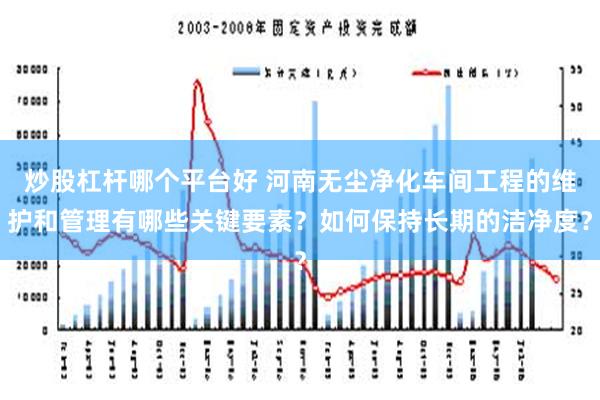 炒股杠杆哪个平台好 河南无尘净化车间工程的维护和管理有哪些关键要素？如何保持长期的洁净度？