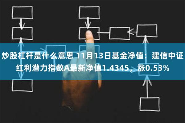 炒股杠杆是什么意思 11月13日基金净值：建信中证红利潜力指数A最新净值1.4345，涨0.53%