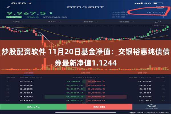 炒股配资软件 11月20日基金净值：交银裕惠纯债债券最新净值1.1244