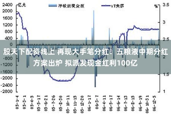 股天下配资线上 再现大手笔分红！五粮液中期分红方案出炉 拟派发现金红利100亿