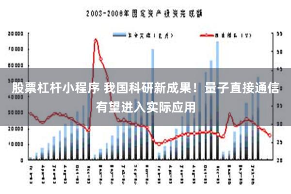 股票杠杆小程序 我国科研新成果！量子直接通信有望进入实际应用